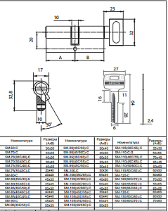 Механизм цилиндровый SM-75(35C/40)-C-G "Апекс" #171052